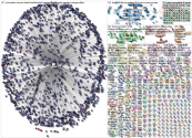#ddj OR (data journalism) since:2023-01-23 until:2023-01-30 Twitter NodeXL SNA Map and Report for Mo