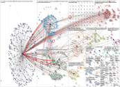 #springsteen Twitter NodeXL SNA Map and Report for Thursday, 02 February 2023 at 01:23 UTC