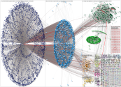 Vuejs Twitter NodeXL SNA Map and Report for Thursday, 02 February 2023 at 01:29 UTC