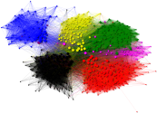 Bundestag Follower Network 2023-01-26 Internal network - entire graph layout