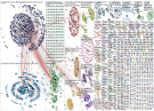 #CES2023 Twitter NodeXL SNA Map and Report for Tuesday, 07 February 2023 at 14:55 UTC