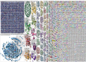#innovation Twitter NodeXL SNA Map and Report for Wednesday, 08 February 2023 at 08:03 UTC