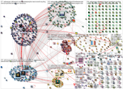 #salzstangen Twitter NodeXL SNA Map and Report for Friday, 10 February 2023 at 17:07 UTC