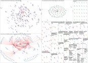 SocSciFoo OR (social science foo) Twitter NodeXL SNA Map and Report for Saturday, 11 February 2023 a