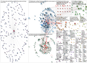 #fashiontech Twitter NodeXL SNA Map and Report for Saturday, 11 February 2023 at 04:41 UTC