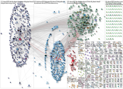 #MWC2023 Twitter NodeXL SNA Map and Report for Monday, 13 February 2023 at 05:41 UTC