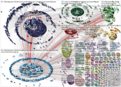 Climatescam Twitter NodeXL SNA Map and Report for Monday, 13 February 2023 at 12:14 UTC