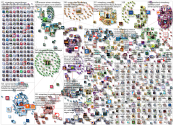 Winterberg lang:nl Twitter NodeXL SNA Map and Report for Monday, 13 February 2023 at 16:45 UTC