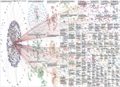 SAGEPublishers Twitter NodeXL SNA Map and Report for Monday, 13 February 2023 at 16:49 UTC
