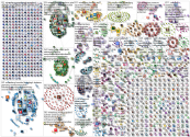 Winterberg Twitter NodeXL SNA Map and Report for Tuesday, 14 February 2023 at 14:46 UTC