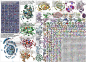 Winterberg Twitter NodeXL SNA Map and Report for Tuesday, 14 February 2023 at 16:17 UTC