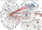 @transparenttech Twitter NodeXL SNA Map and Report for Wednesday, 15 February 2023 at 16:40 UTC