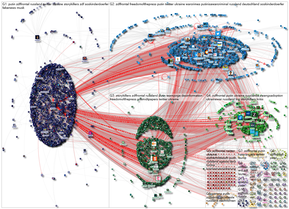 ZDFfrontal Twitter NodeXL SNA Map and Report for Wednesday, 22 February 2023 at 12:06 UTC