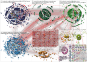 #hartaberfair Twitter NodeXL SNA Map and Report for Tuesday, 28 February 2023 at 13:10 UTC