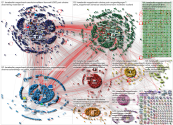 #hartaberfair since:2023-02-26 Twitter NodeXL SNA Map and Report for Tuesday, 28 February 2023 at 15