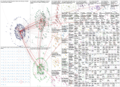 Netnography Twitter NodeXL SNA Map and Report for Wednesday, 01 March 2023 at 19:03 UTC
