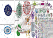 #DeFi Twitter NodeXL SNA Map and Report for Wednesday, 01 March 2023 at 20:12 UTC