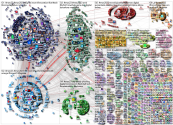 #MWC23 OR #MWC2023 Twitter NodeXL SNA Map and Report for Friday, 03 March 2023 at 06:26 UTC