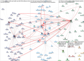 #SAPUnleash Twitter NodeXL SNA Map and Report for Wednesday, 08 March 2023 at 18:55 UTC