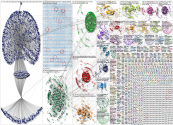 #FTX Twitter NodeXL SNA Map and Report for Thursday, 09 March 2023 at 15:08 UTC