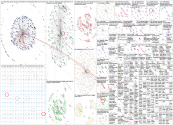 #DEPA Twitter NodeXL SNA Map and Report for Thursday, 09 March 2023 at 22:52 UTC