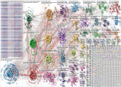 Silicon Valley Bank Twitter NodeXL SNA Map and Report for Friday, 10 March 2023 at 18:08 UTC