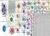 Bank run Twitter NodeXL SNA Map and Report for Saturday, 11 March 2023 at 18:33 UTC