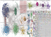 Thiel Twitter NodeXL SNA Map and Report for Saturday, 11 March 2023 at 19:55 UTC