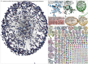 #ddj OR (data journalism) since:2023-03-06 until:2023-03-13 Twitter NodeXL SNA Map and Report for Mo