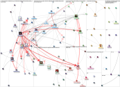 smmw Twitter NodeXL SNA Map and Report for Friday, 17 March 2023 at 17:27 UTC