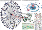 #ISH23 OR #ISH2023 Twitter NodeXL SNA Map and Report for Monday, 20 March 2023 at 10:03 UTC