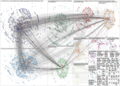 #SCChat Twitter NodeXL SNA Map and Report for Thursday, 23 March 2023 at 21:00 UTC