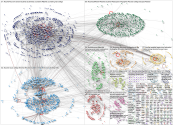 #SCChat Twitter NodeXL SNA Map and Report for Monday, 03 April 2023 at 00:03 UTC