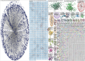 #marketing Twitter NodeXL SNA Map and Report for Monday, 03 April 2023 at 16:49 UTC