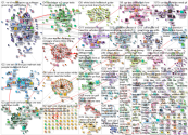 volkswagen Reddit NodeXL SNA Map and Report for Tuesday, 18 April 2023 at 10:07