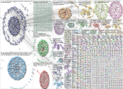 AOIR Twitter NodeXL SNA Map and Report for Tuesday, 18 April 2023 at 14:45 UTC