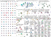 covid Reddit NodeXL SNA Map and Report for Thursday, 27 April 2023 at 11:12