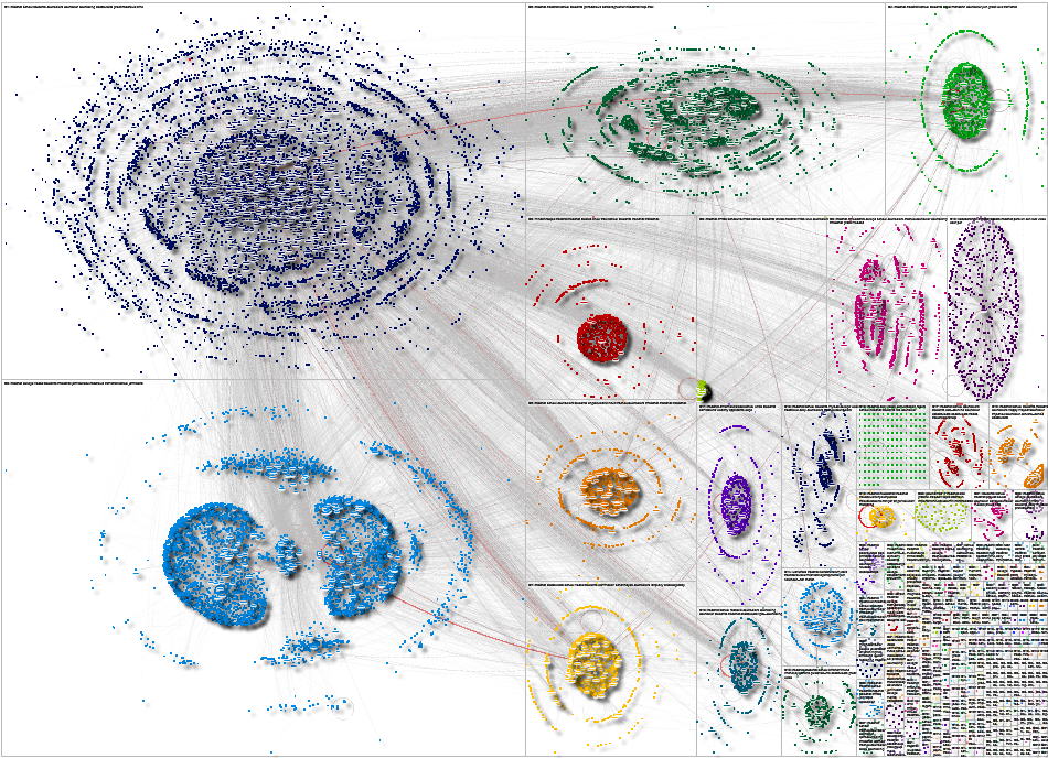 #scchat Twitter NodeXL SNA Map and Report for Wednesday, 05 April 2023 at 18:19 UTC