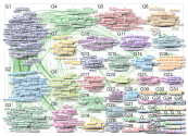 omaha Reddit NodeXL SNA Map and Report for Wednesday, 03 May 2023 at 18:55