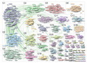 omaha Reddit NodeXL SNA Map and Report for Wednesday, 03 May 2023 at 18:55