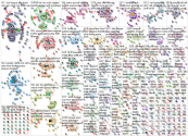 champions league Reddit NodeXL SNA Map and Report for Wednesday, 07 June 2023 at 10:26
