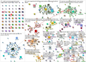 wagenknecht Reddit NodeXL SNA Map and Report for Thursday, 15 June 2023 at 14:24