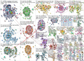 afd Reddit NodeXL SNA Map and Report for Thursday, 15 June 2023 at 14:23