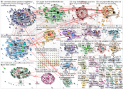 rammstein Reddit NodeXL SNA Map and Report for Thursday, 15 June 2023 at 14:19