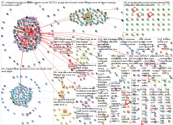 chatgpt Reddit NodeXL SNA Map and Report for Friday, 30 June 2023 at 11:33