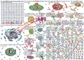 axl rose Reddit NodeXL SNA Map and Report for Wednesday, 12 July 2023 at 21:42