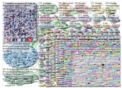 Overactive Bladder 01012022_04302023.csv Twitter NodeXL SNA Map and Report for Thursday, 13 July 202