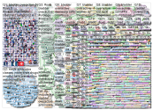 Overactive Bladder 01012022_04302023.csv Twitter NodeXL SNA Map and Report for Friday, 14 July 2023 