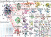 rammstein Reddit NodeXL SNA Map and Report for Tuesday, 25 July 2023 at 16:36