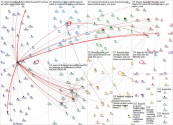 #prprofs Twitter NodeXL SNA Map and Report for Wednesday, 16 August 2023 at 19:08 UTC